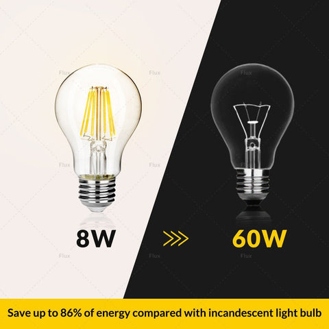 Dimmable A19 LED Filament Light Bulb - 8 Watt, 800 Lumen - 2700K Warm White, E26 Base, 60W Incandescent Bulb Equivalent