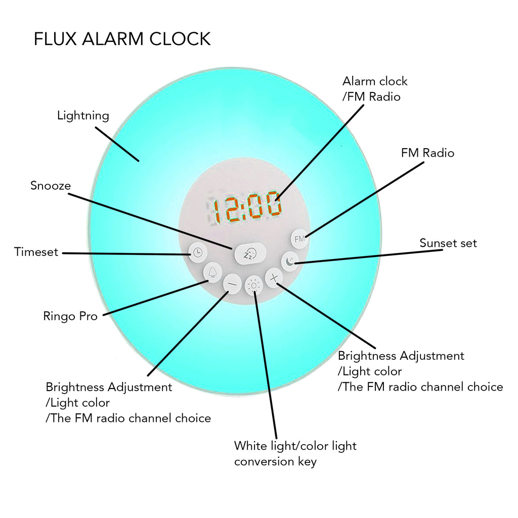 symbol samle George Stevenson Sunrise Alarm Clock with 8 Natural Sounds and 7 Color Night Light – Flux  Smart Lighting
